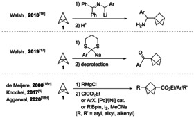 Scheme 2