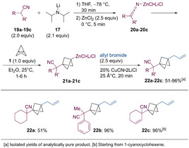 Scheme 10