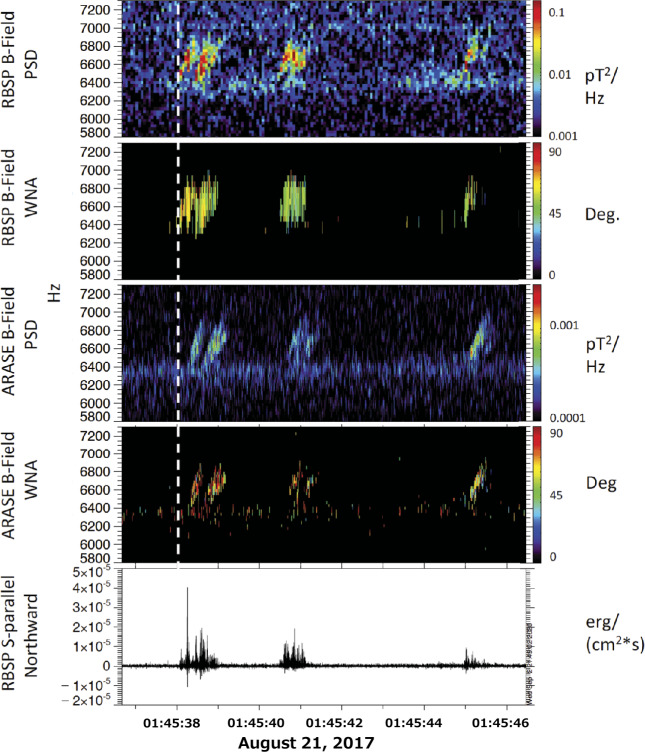 Fig. 10