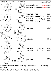Scheme 5.