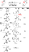 Scheme 3.