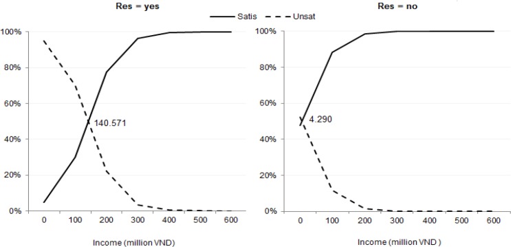 Fig. 1: