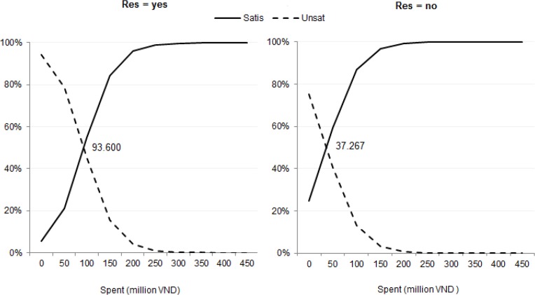 Fig. 2: