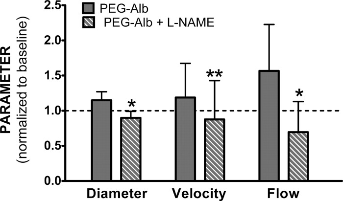 Fig. 8.