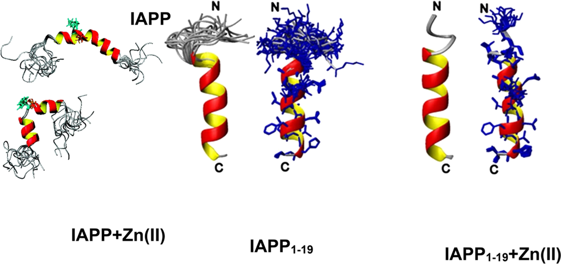 Figure 27.