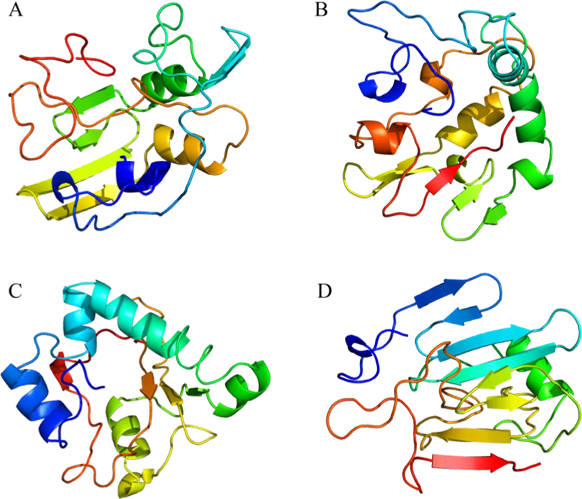 Figure 14.