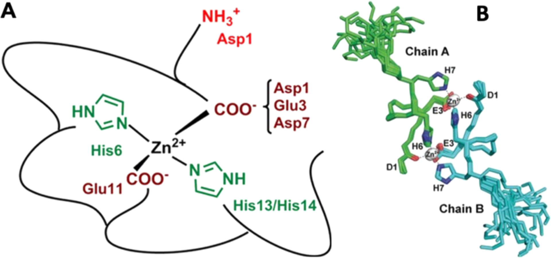 Figure 26.