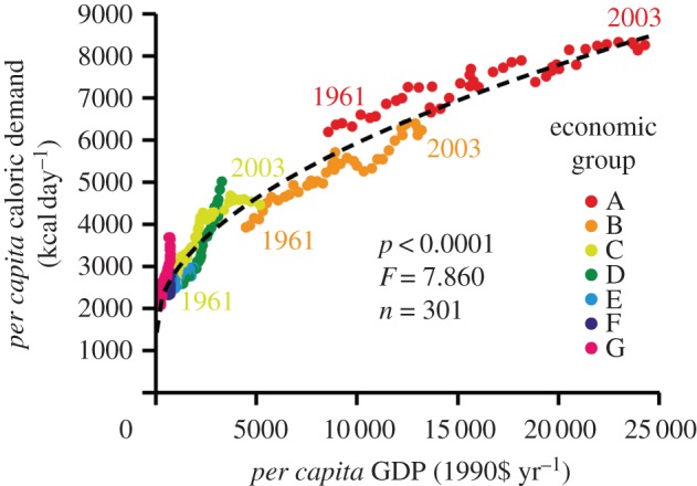 Figure 1.