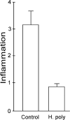 FIG. 1.