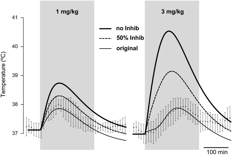 Fig. 8.