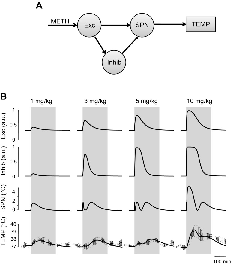 Fig. 6.