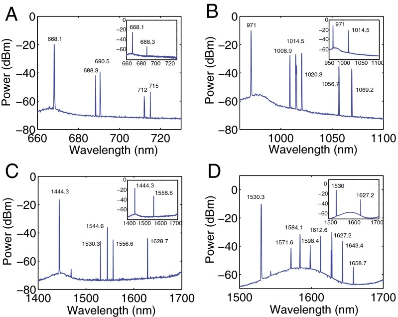 Fig. 3.