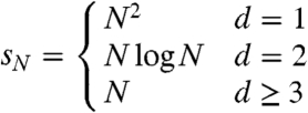 Theorem 13.