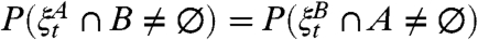 graphic file with name pnas.0914402107eq44.jpg