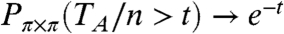 graphic file with name pnas.0914402107eq69.jpg