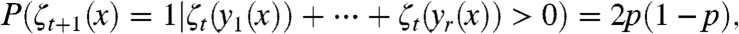 graphic file with name pnas.0914402107eq53.jpg