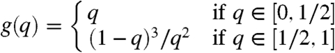 graphic file with name pnas.0914402107eq49.jpg