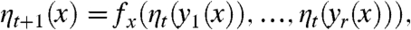 graphic file with name pnas.0914402107eq52.jpg