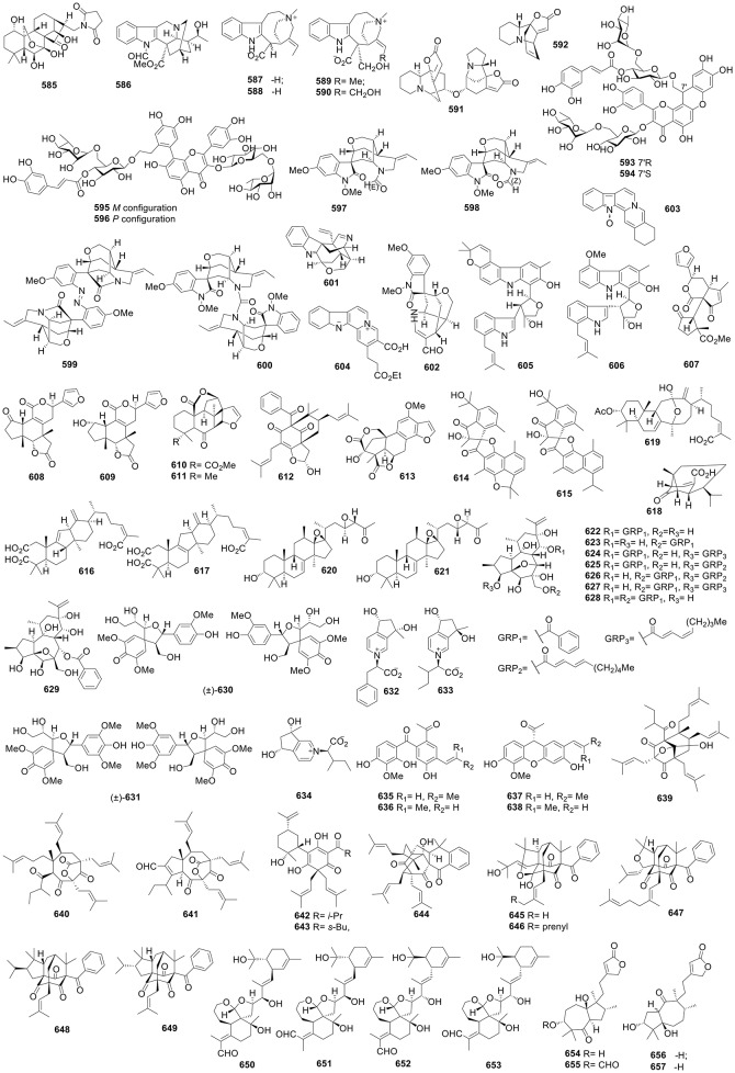 Figure 10