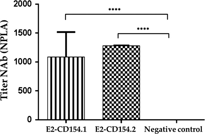 Fig. 5