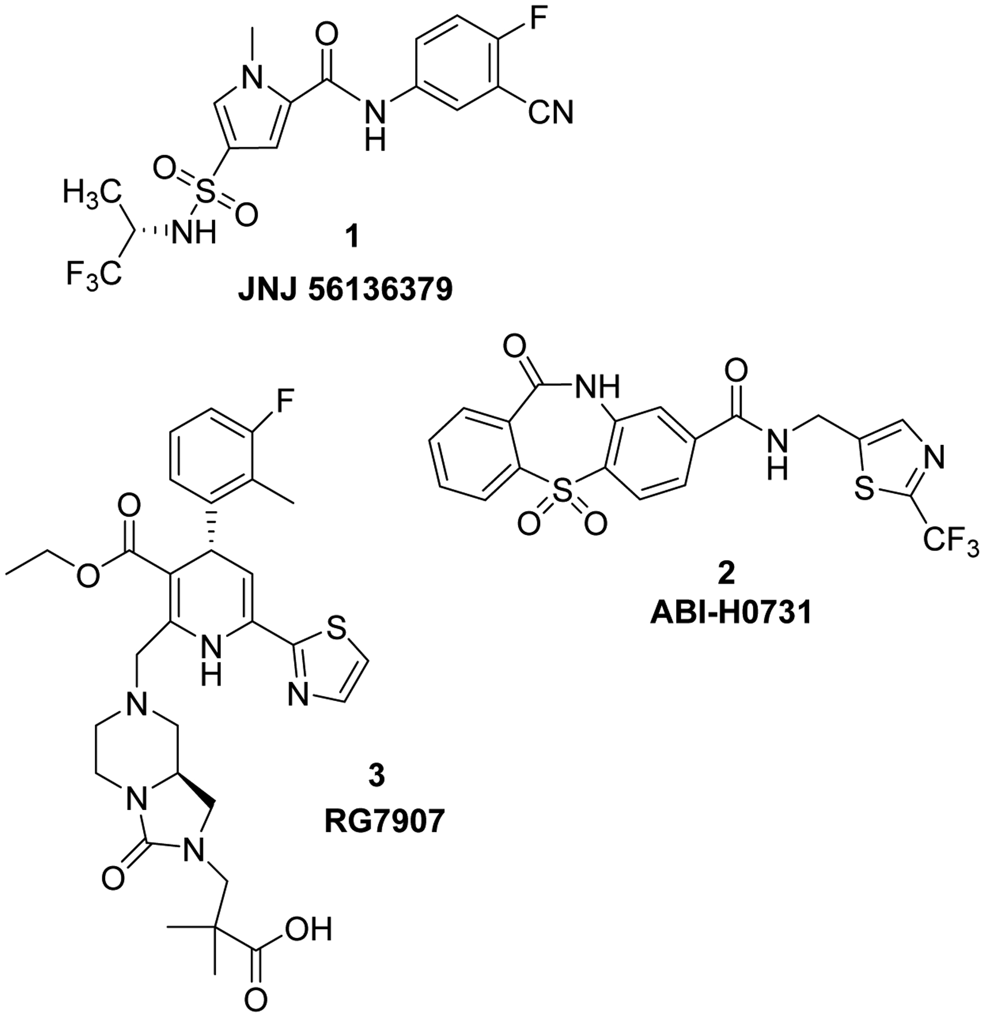 Figure 1: