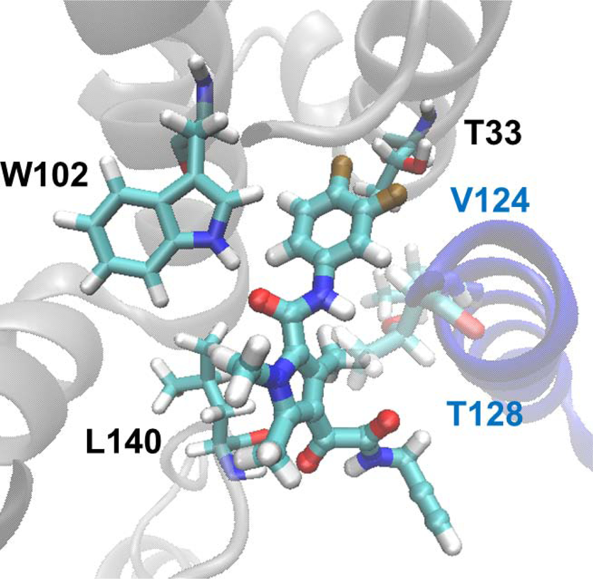 Figure 4.