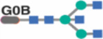 graphic file with name nihpp-2023.08.09.551369v1-t0011.jpg