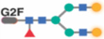 graphic file with name nihpp-2023.08.09.551369v1-t0015.jpg