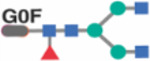 graphic file with name nihpp-2023.08.09.551369v1-t0008.jpg