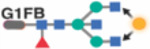 graphic file with name nihpp-2023.08.09.551369v1-t0005.jpg