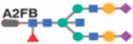 graphic file with name nihpp-2023.08.09.551369v1-t0009.jpg