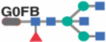 graphic file with name nihpp-2023.08.09.551369v1-t0007.jpg