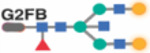 graphic file with name nihpp-2023.08.09.551369v1-t0018.jpg