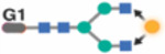 graphic file with name nihpp-2023.08.09.551369v1-t0003.jpg
