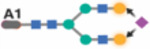 graphic file with name nihpp-2023.08.09.551369v1-t0004.jpg