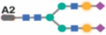 graphic file with name nihpp-2023.08.09.551369v1-t0010.jpg