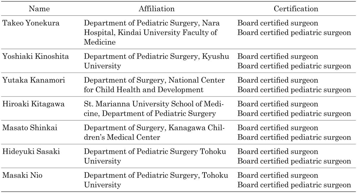 graphic file with name cpe-26-127-t006.jpg