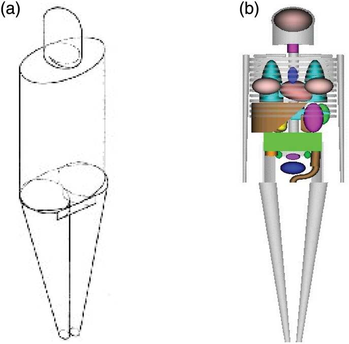 Figure 1.