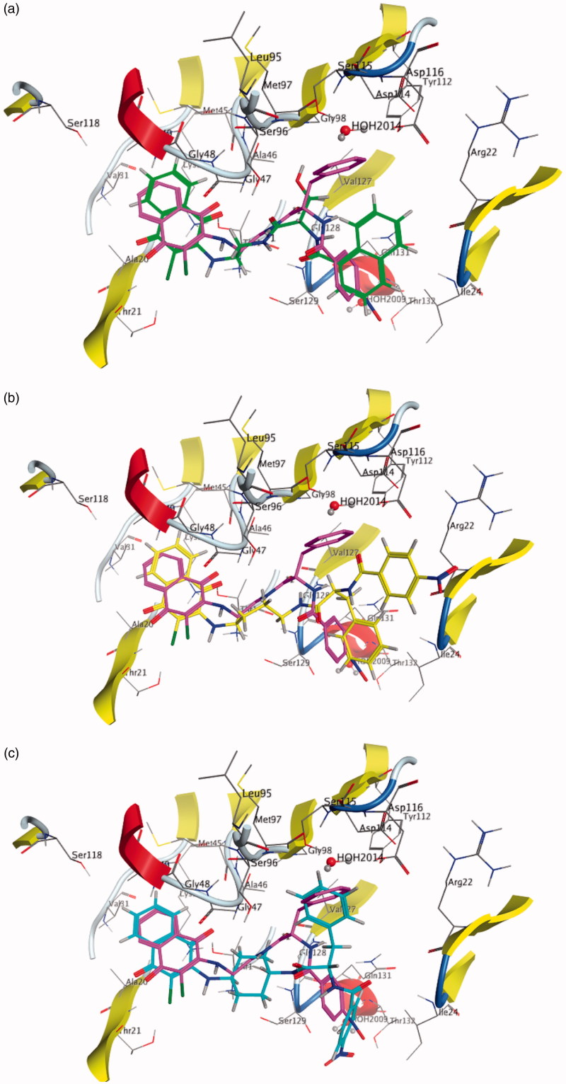 Figure 6.