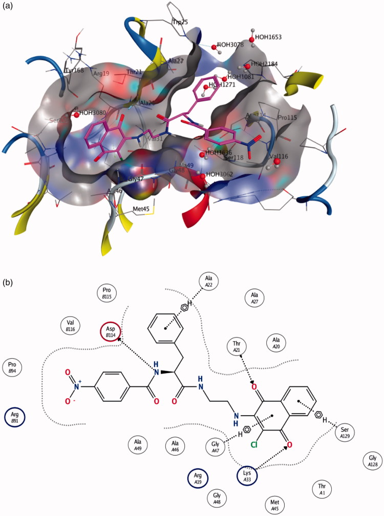 Figure 3.