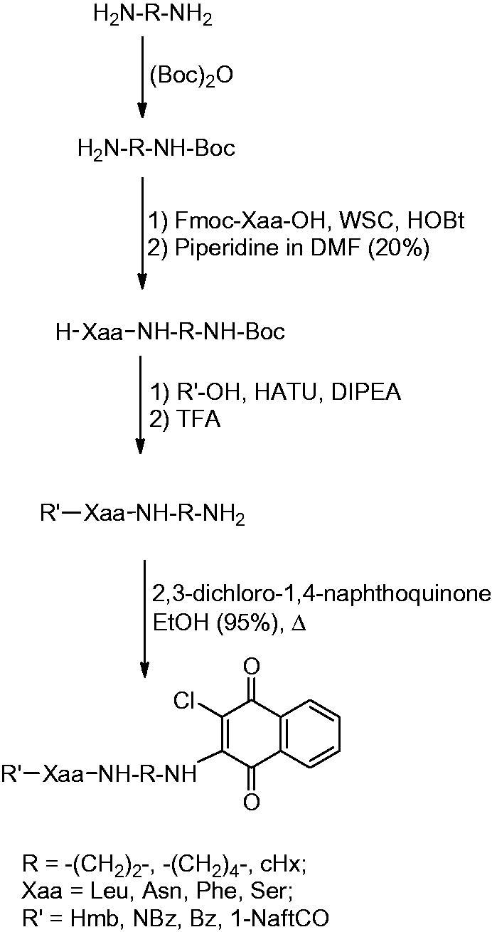 Scheme 1.