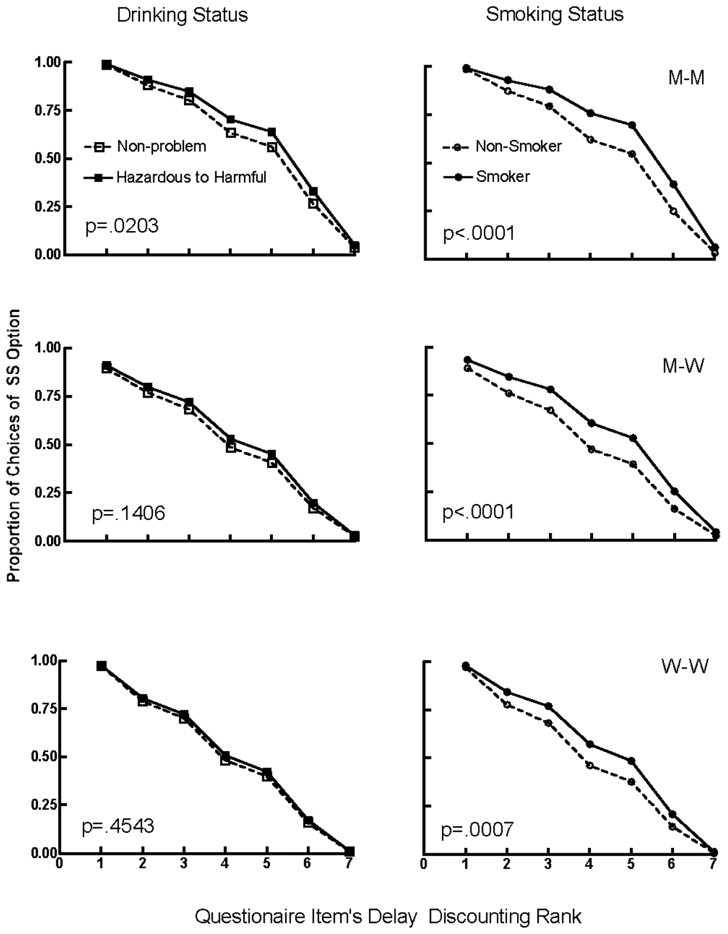 Fig 1.