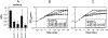 Fig. 10.