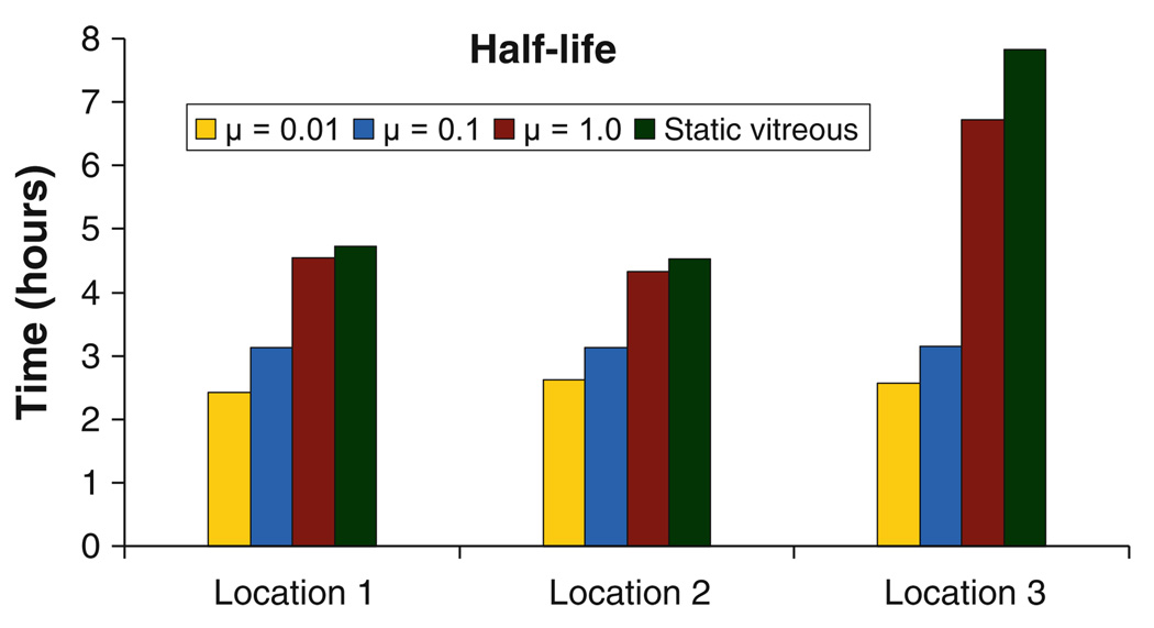 Fig. 11