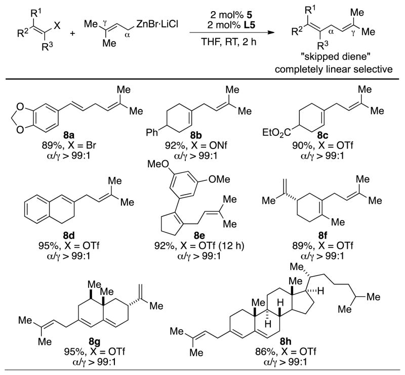 Scheme 3