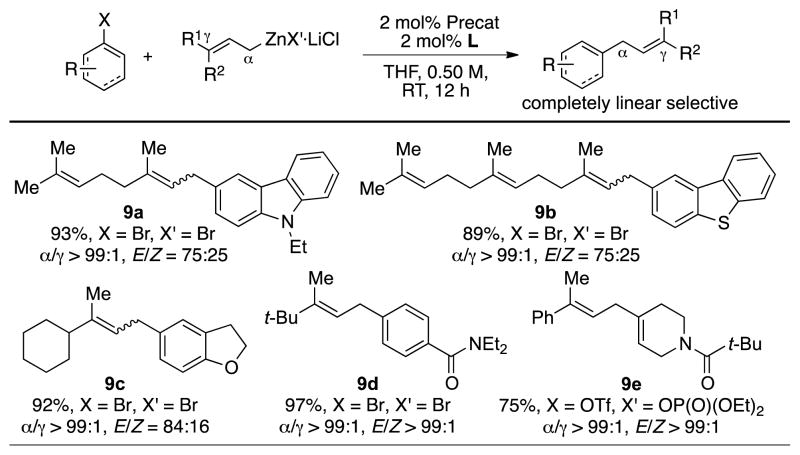 Scheme 4