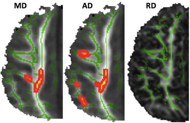 Fig.3