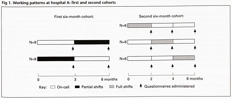 Fig 1.