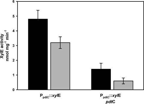 FIG. 5.