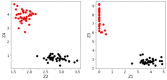 Fig 14